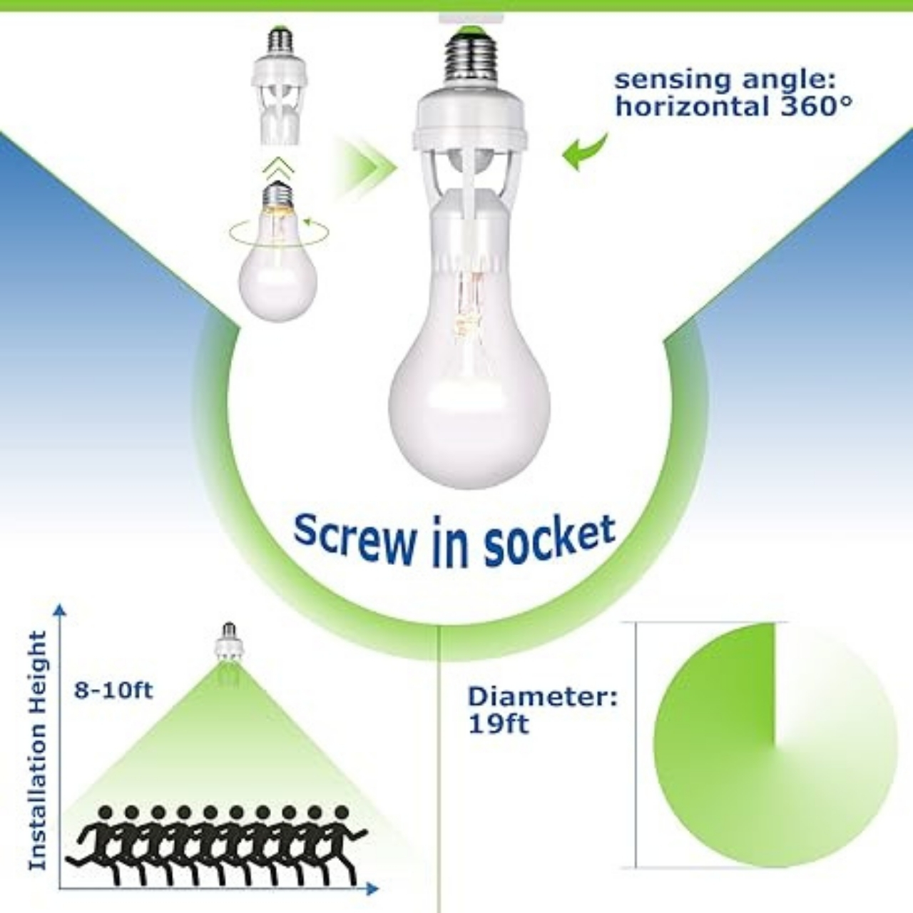 Bulb, suport pentru bec cu senzor de mișcare (1+1 GRATUIT) - Image 6