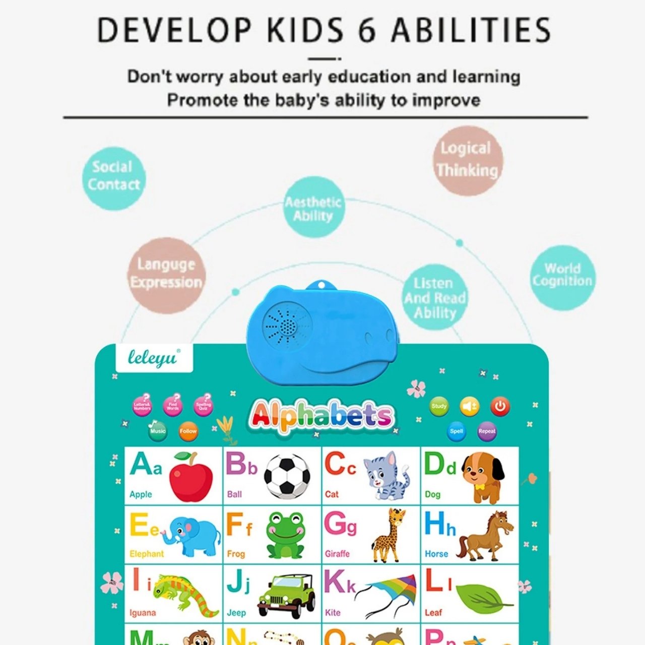 AbcChart, un poster interactiv pentru învățarea limbii engleze - Image 4