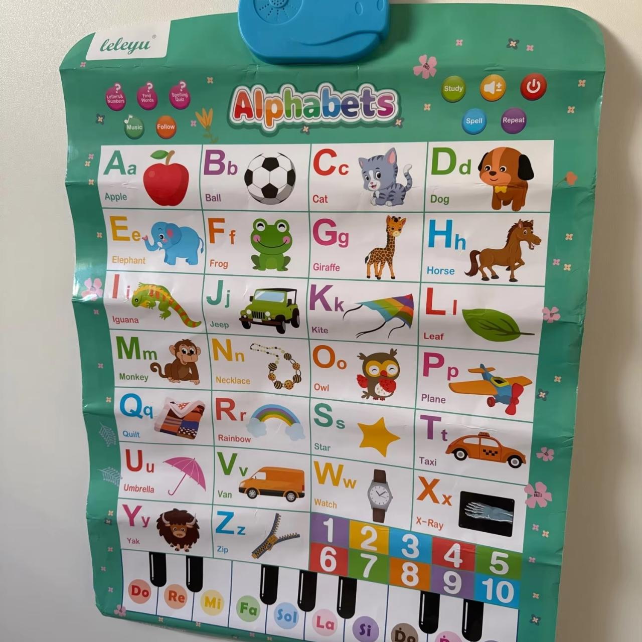 AbcChart, un poster interactiv pentru învățarea limbii engleze - Image 9