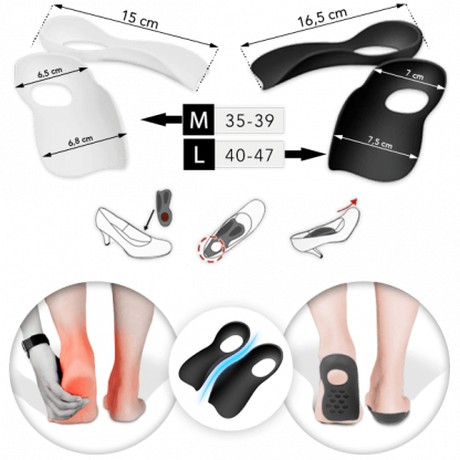 COMFSOLES-CRN-L, Inserții CloudComfort pentru confort și suport - Image 3