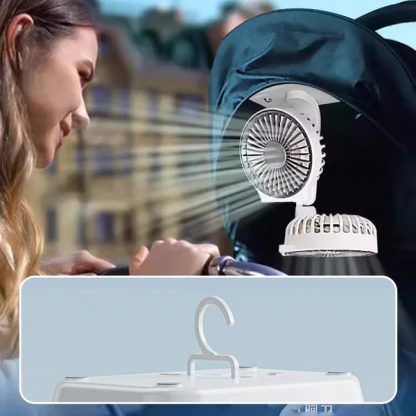 DUPLIFAN-TST, Ventilator dublu pentru răcire - Image 3