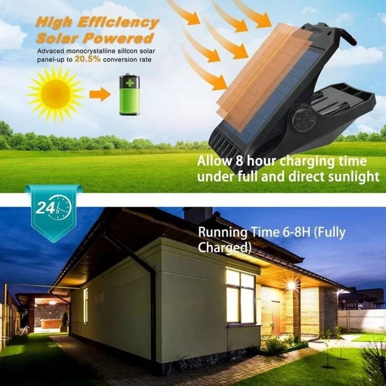 DeckClip, Lampa Solar pentru Grădină cu Clips și Senzor de Mișcare - Image 8