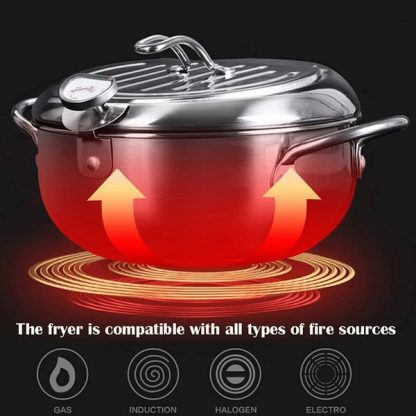 FRYPAN, Cvrtnik FryMaster cu termometru - Image 4