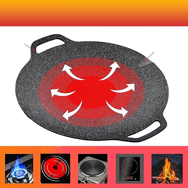 GRLPAN, tigaie din granit GrillMaster Pro - Image 6