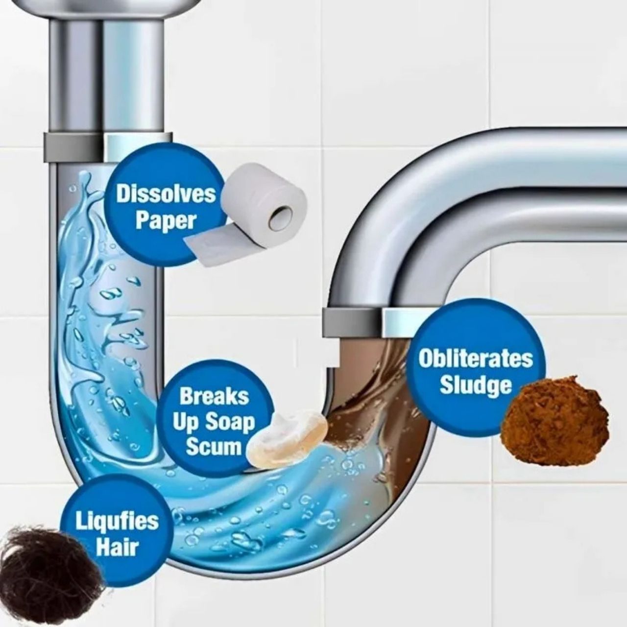 SinkSaver, curățător de scurgeri - Image 6
