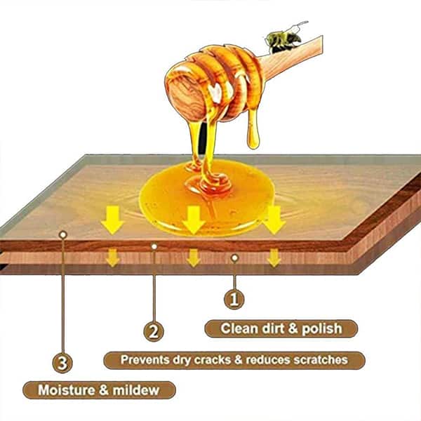 WoodWax, ceară de albine pentru lustruirea mobilierului și parchetului din lemn - Image 1