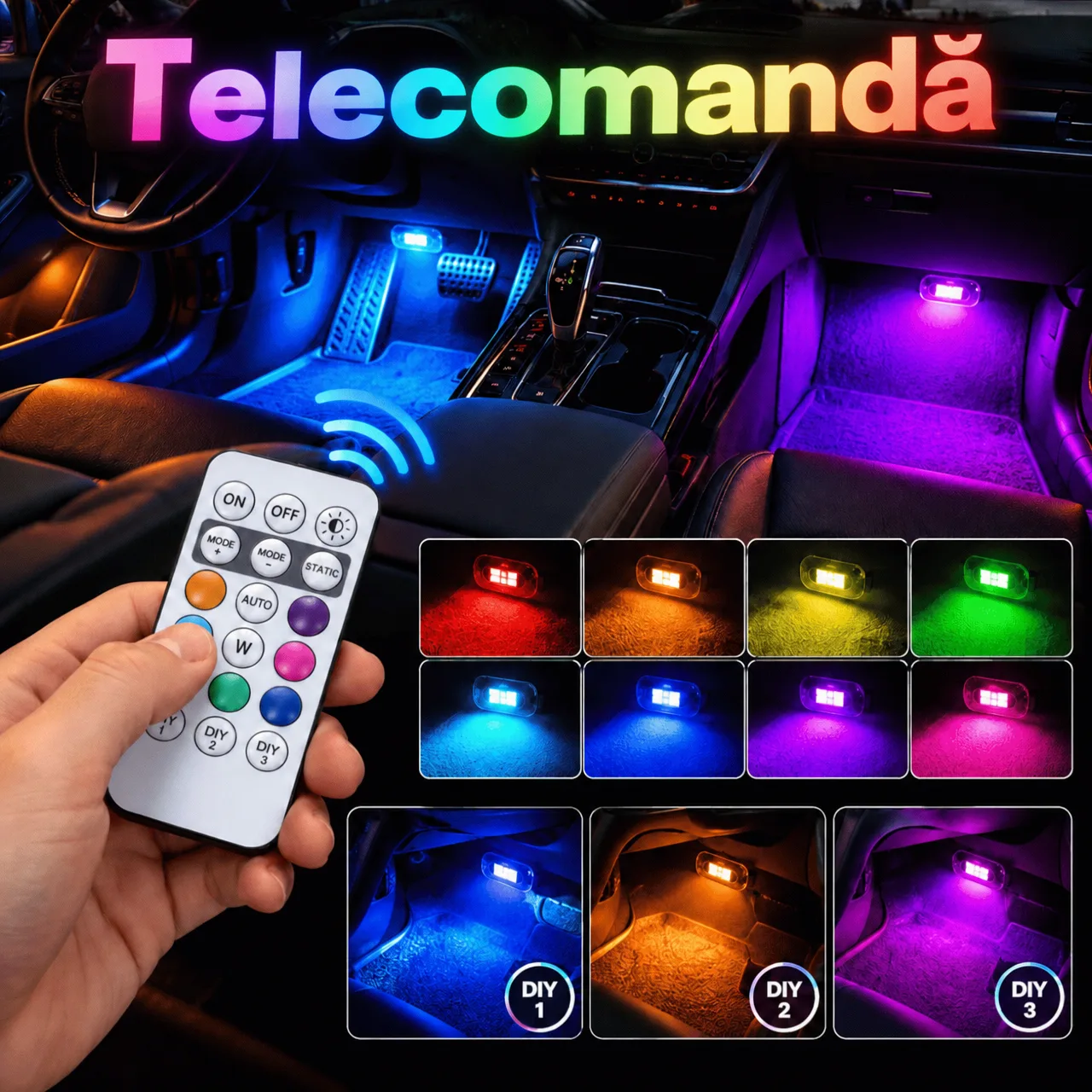 Telecomandă