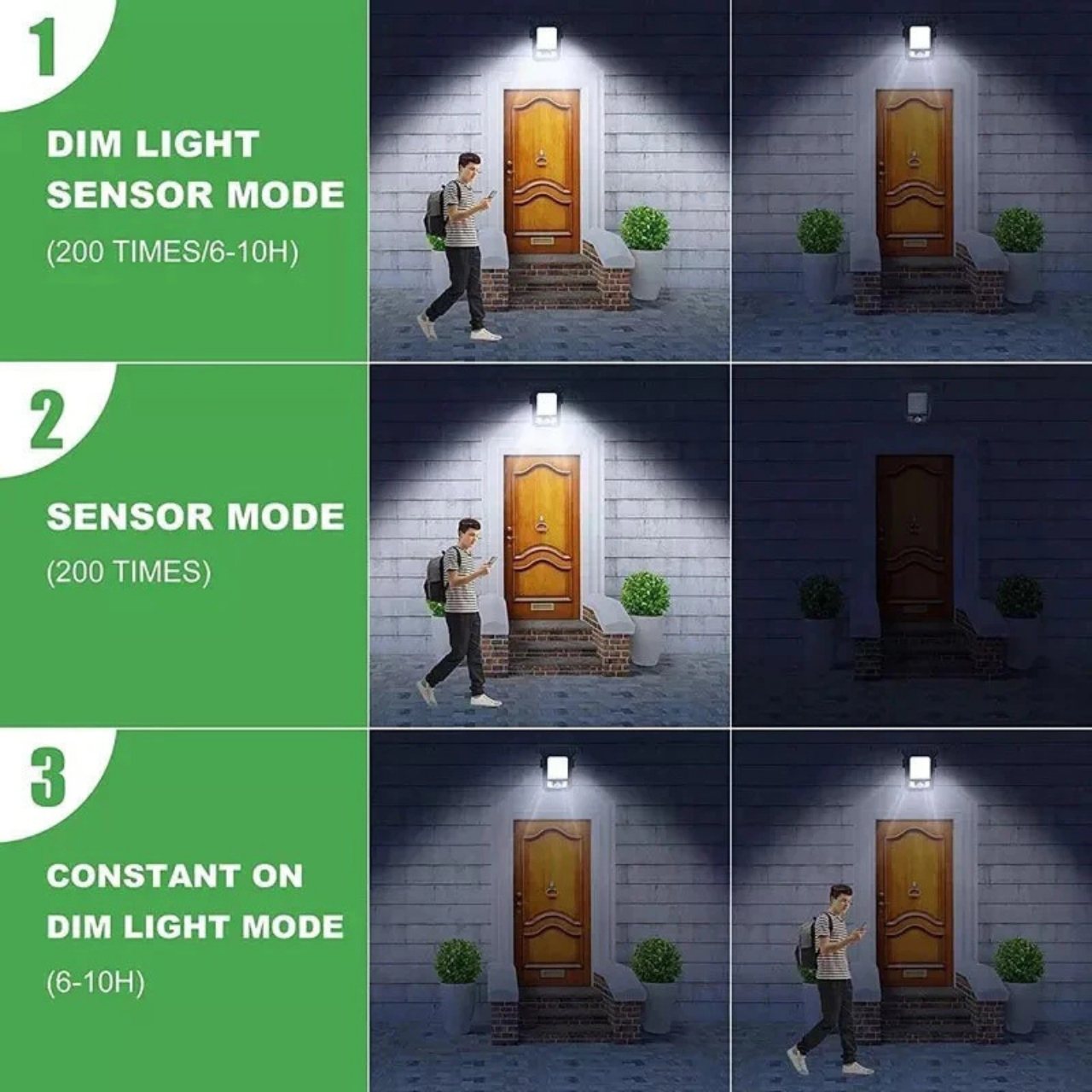DeckClip, Lampa Solar pentru Grădină cu Clips și Senzor de Mișcare - Image 2
